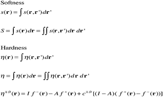 Graphical abstract: Revisiting the definition of local hardness and hardness kernel