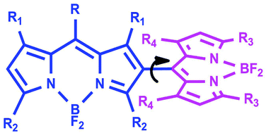 Graphical abstract: PET-based bisBODIPY photosensitizers for highly efficient excited triplet state and singlet oxygen generation: tuning photosensitizing ability by dihedral angles