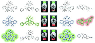 Graphical abstract: Photochrome-doped organic films for photonic keypad locks and multi-state fluorescence