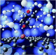 Graphical abstract: Oxidized and Si-doped graphene: emerging adsorbents for removal of dioxane