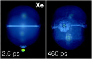 Graphical abstract: Capture of Xe and Ar atoms by quantized vortices in 4He nanodroplets