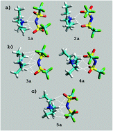 Graphical abstract: Proof of ion-pair structures in ammonium-based protic ionic liquids using combined NMR and DFT/PCM-based chemical shift calculations