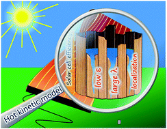 Graphical abstract: Hot kinetic model as a guide to improve organic photovoltaic materials
