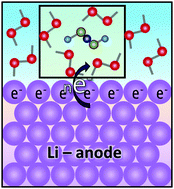 Graphical abstract: Elucidating electrolyte decomposition under electron-rich environments at the lithium-metal anode