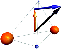 Graphical abstract: Nonadiabatic rotational states of the hydrogen molecule