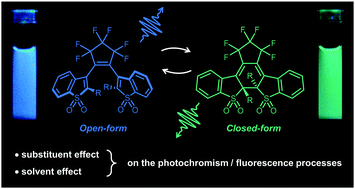 Graphical abstract: Comparative photophysical investigation of doubly-emissive photochromic-fluorescent diarylethenes