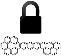 Graphical abstract: Molecules for security measures: from keypad locks to advanced communication protocols