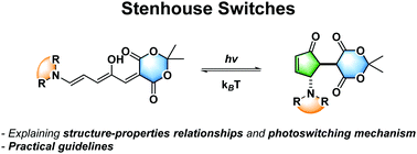 Graphical abstract: The (photo)chemistry of Stenhouse photoswitches: guiding principles and system design