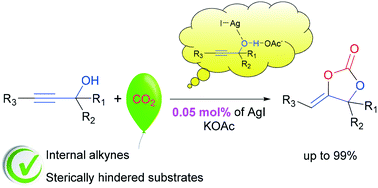 Graphical abstract: A simple and robust AgI/KOAc catalytic system for the carboxylative assembly of propargyl alcohols and carbon dioxide at atmospheric pressure