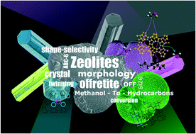 Graphical abstract: Zeolite morphology and catalyst performance: conversion of methanol to hydrocarbons over offretite