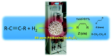 Graphical abstract: Selective hydrogenation of alkynes over ppm-level Pd/boehmite/Al2O3 beads in a continuous-flow reactor