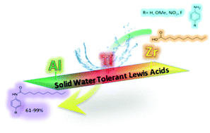 Graphical abstract: Lewis acidity quantification and catalytic activity of Ti, Zr and Al-supported mesoporous silica