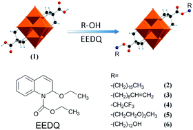 Graphical abstract: A simple synthetic route to polyoxovanadate-based organic–inorganic hybrids using EEDQ as an ester coupling agent