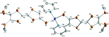 Graphical abstract: A novel symmetric TTF-pyridyl thiolato zinc complex: synthesis, characterization and crystal structure analysis