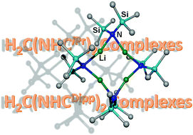 Graphical abstract: Coordination behavior of bidentate bis(carbenes) at alkali metal bis(trimethylsilyl)amides