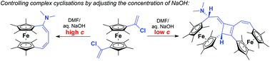 Graphical abstract: Control over cyclisation sequences of 1,1′-bifunctional octamethylferrocenes to ferrocenophanes
