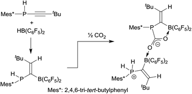 Graphical abstract: A hydroboration route to geminal P/B frustrated Lewis pairs with a bulky secondary phosphane component and their reaction with carbon dioxide