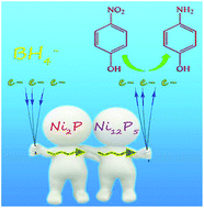 Graphical abstract: Synthesis of a Ni2P/Ni12P5 bi-phase nanocomposite for the efficient catalytic reduction of 4-nitrophenol based on the unique n–n heterojunction effects