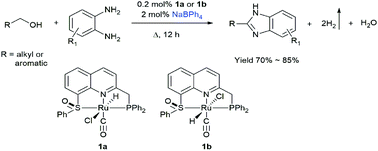 Graphical abstract: Oxidant-free synthesis of benzimidazoles from alcohols and aromatic diamines catalysed by new Ru(ii)-PNS(O) pincer complexes
