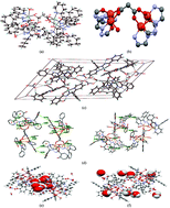 Graphical abstract: Unprecedented tetranuclear complexes with “weighing balance shaped” topology: single crystal structures, unusual EPR spectra, magnetic properties and antioxidant activity