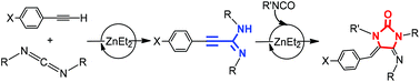 Graphical abstract: Simple ZnEt2 as a catalyst in carbodiimide hydroalkynylation: structural and mechanistic studies