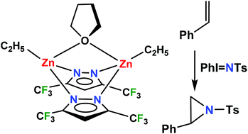 Graphical abstract: Dinuclear zinc(ii) pyrazolates with different degrees of ring-fluorination and their use in zinc(ii) mediated olefin aziridination
