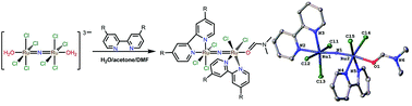 Graphical abstract: Dinuclear nitrido-bridged ruthenium complexes bearing diimine ligands