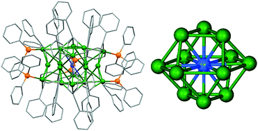 Graphical abstract: Novel chloride-centered Ag18 clusters featuring a cuboctahedral Ag12 skeleton