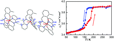 Graphical abstract: Iron(iii) complexes of 2-methyl-6-(pyrimidin-2-yl-hydrazonomethyl)-phenol as spin-crossover molecular materials