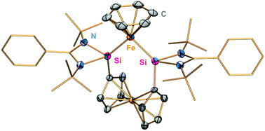Graphical abstract: Bis(silylenyl)-substituted ferrocene-stabilized η6-arene iron(0) complexes: synthesis, structure and catalytic application