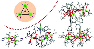 Graphical abstract: Ligand dependent assembly of trinuclear titanium-oxo units into coordination tetrahedra and capsules