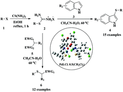 Graphical abstract: Synthesis of a new series of Ni(ii), Cu(ii), Co(ii) and Pd(ii) complexes with an ONS donor Schiff base: crystal structure, DFT study and catalytic investigation of palladium and nickel complexes towards deacylative sulfenylation of active methylenes and regioselective 3-sulfenylation of indoles via thiouronium salt formation