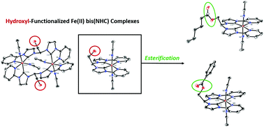 Graphical abstract: Synthesis, characterization and derivatization of hydroxyl-functionalized iron(ii) bis(NHC) complexes