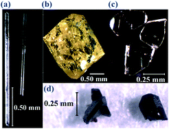 Graphical abstract: High temperature hydrothermal synthesis of rare-earth titanates: synthesis and structure of RE5Ti4O15(OH) (RE = La, Er), Sm3TiO5(OH)3, RE5Ti2O11(OH) (RE = Tm–Lu) and Ce2Ti4O11