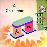 Graphical abstract: Figure of merit ZT of a thermoelectric device defined from materials properties