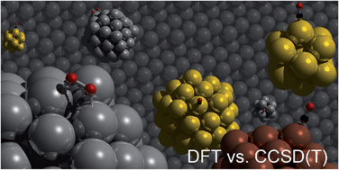 Graphical abstract: CO adsorption and oxygen activation on group 11 nanoparticles – a combined DFT and high level CCSD(T) study about size effects and activation processes