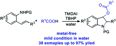 Graphical abstract: Metal-free intramolecular amino-acyloxylation of 2-aminostyrene with carboxylic acid for the synthesis of 3-acyloxyl indolines in water
