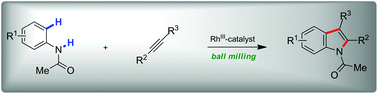 Graphical abstract: Mechanochemical indole synthesis by rhodium-catalysed oxidative coupling of acetanilides and alkynes under solventless conditions in a ball mill