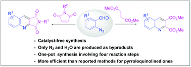Graphical abstract: One-pot and catalyst-free synthesis of pyrroloquinolinediones and quinolinedicarboxylates