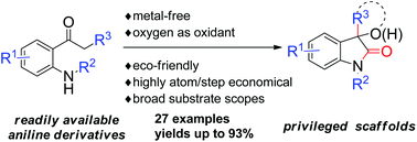 Graphical abstract: Metal-free base-mediated oxidative annulation cascades to 3-substituted-3-hydroxyoxindole and its 3-spirocyclic derivative