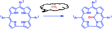 Graphical abstract: Synthesis of urea derivatives via reductive carbon dioxide fixation into contracted porphyrin analogues