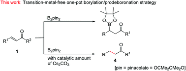 Graphical abstract: Catalyst-free chemoselective conjugate addition and reduction of α,β-unsaturated carbonyl compounds via a controllable boration/protodeboronation cascade pathway