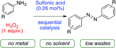 Graphical abstract: Oxidative dimerization of anilines with heterogeneous sulfonic acid catalysts