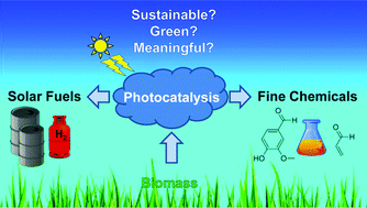 Graphical abstract: Photocatalytic conversion of biomass into valuable products: a meaningful approach?