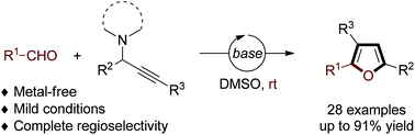 Graphical abstract: Base-catalysed [3 + 2] cycloaddition of propargylamines and aldehydes to substituted furans
