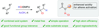 Graphical abstract: Metal-free regioselective hydrochlorination of unactivated alkenes via a combined acid catalytic system