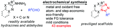 Graphical abstract: Electrochemical synthesis of 1,2,4-triazole-fused heterocycles