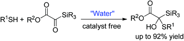 Graphical abstract: Catalyst-free nucleophilic addition reactions of silyl glyoxylates in water