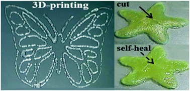 Graphical abstract: 2D and 3D-printing of self-healing gels: design and extrusion of self-rolling objects