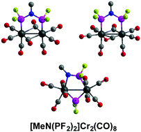 Graphical abstract: Binuclear chromium carbonyl complexes of methylaminobis(difluorophosphine): metal–metal bonds versus four-electron donor bridging carbonyl groups